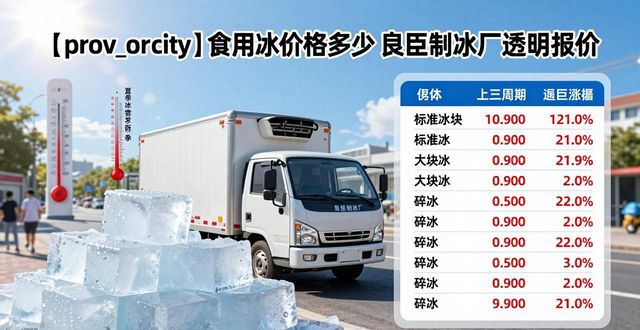 厦门食用冰价格多少 良臣制冰厂透明报价